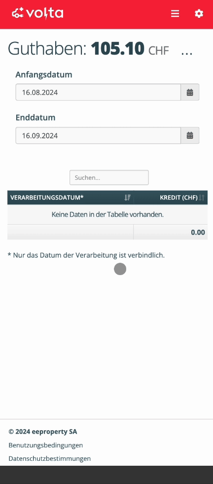 Ladestationen