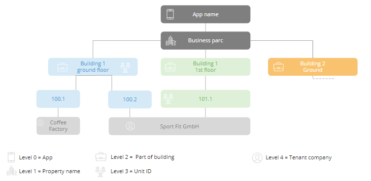 Diagramm_4.PNG